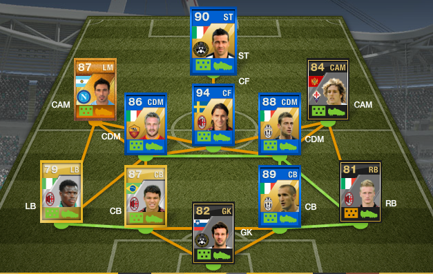 FIFA 13 Ultimate Team - Page 20 742ed0c8660b5d3afbaa4b83d7ae8d6a