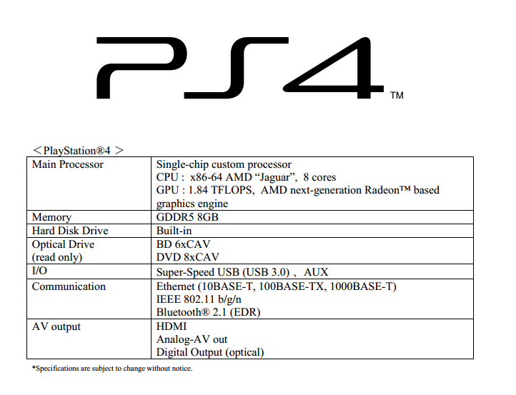 Más rumores sobre PlayStation 4 y Xbox 720 - Página 3 Aa8988a84a5105409e22aa26c592710e
